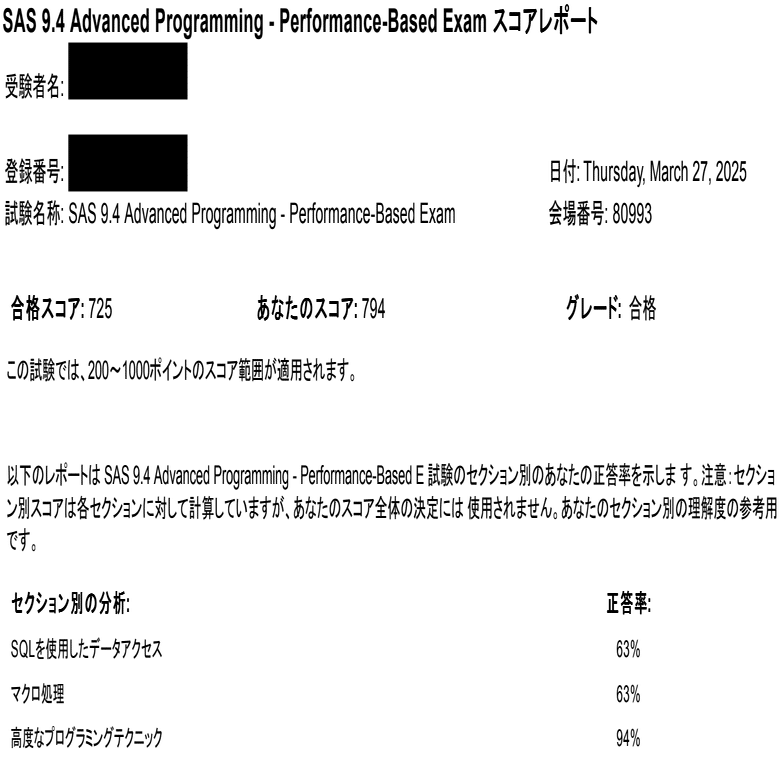 SAS認定プロフェッショナルのためのAdvanced Programming Advanced Programming Professional | SAS