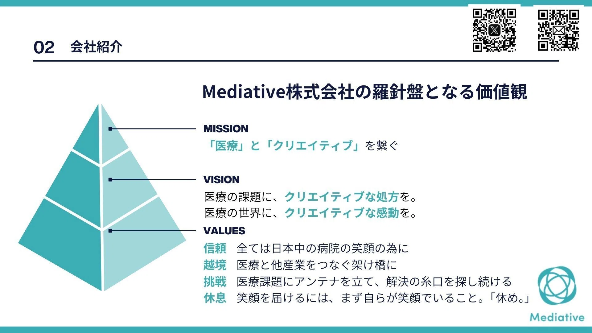 常識が通じない時代」に医療者はどうキャリアを設計し直すか：YOBO万博