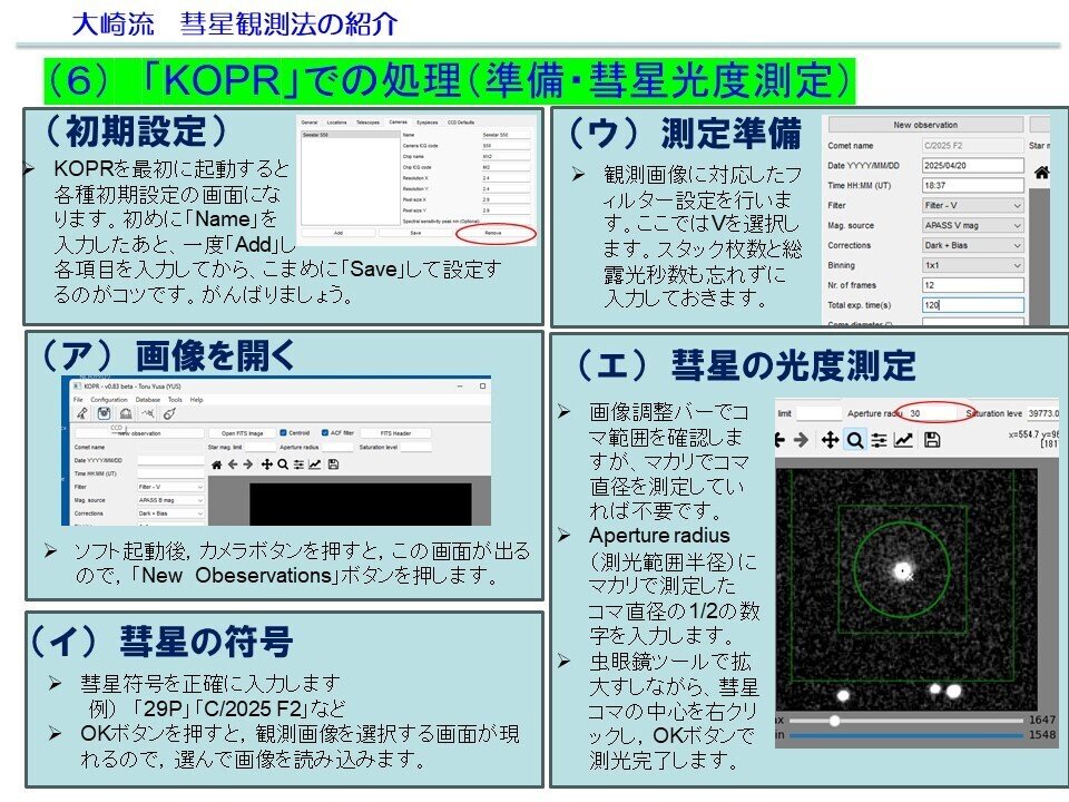 Seestarの画像から彗星の光度を測定する ~大崎流彗星観測法~｜Toru Yusa