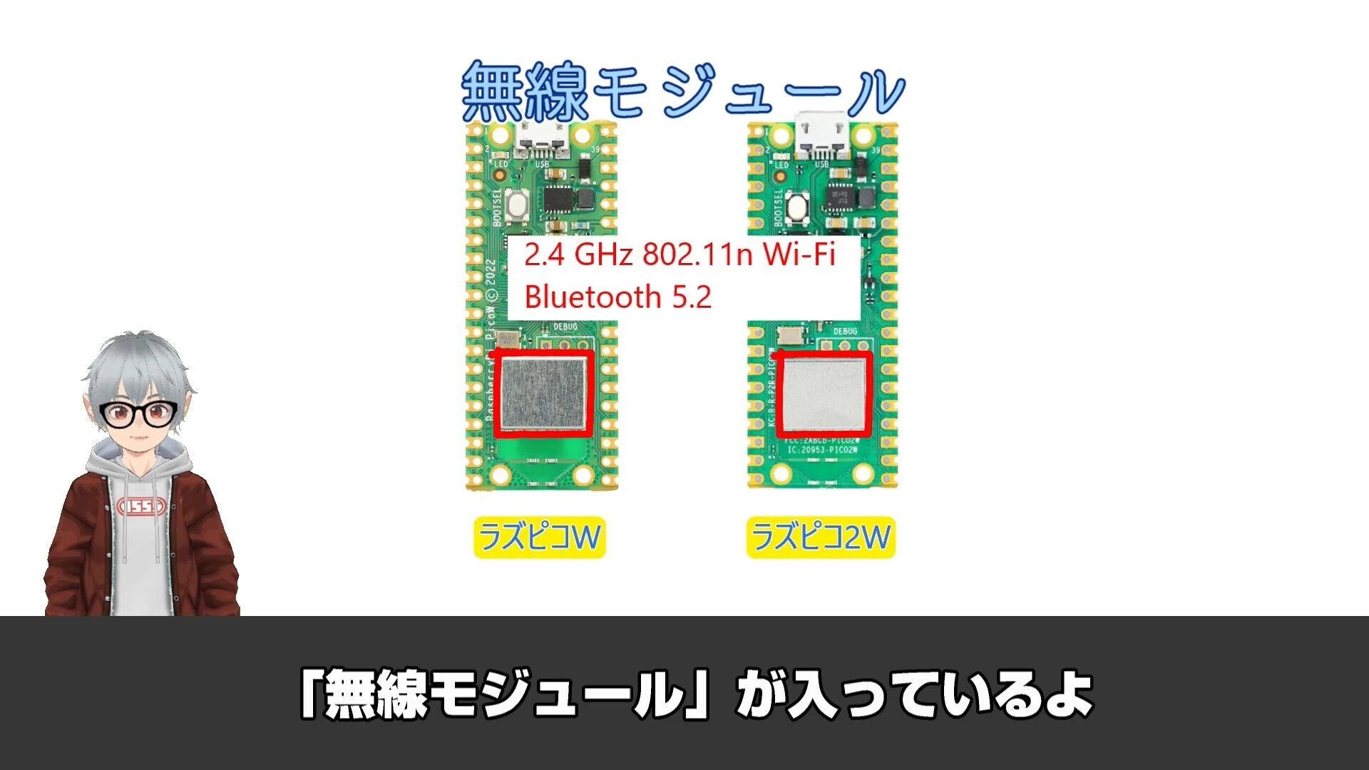 たった数百円なのに本格派！Raspberry Pi Pico入門【スイッチオンラボ 