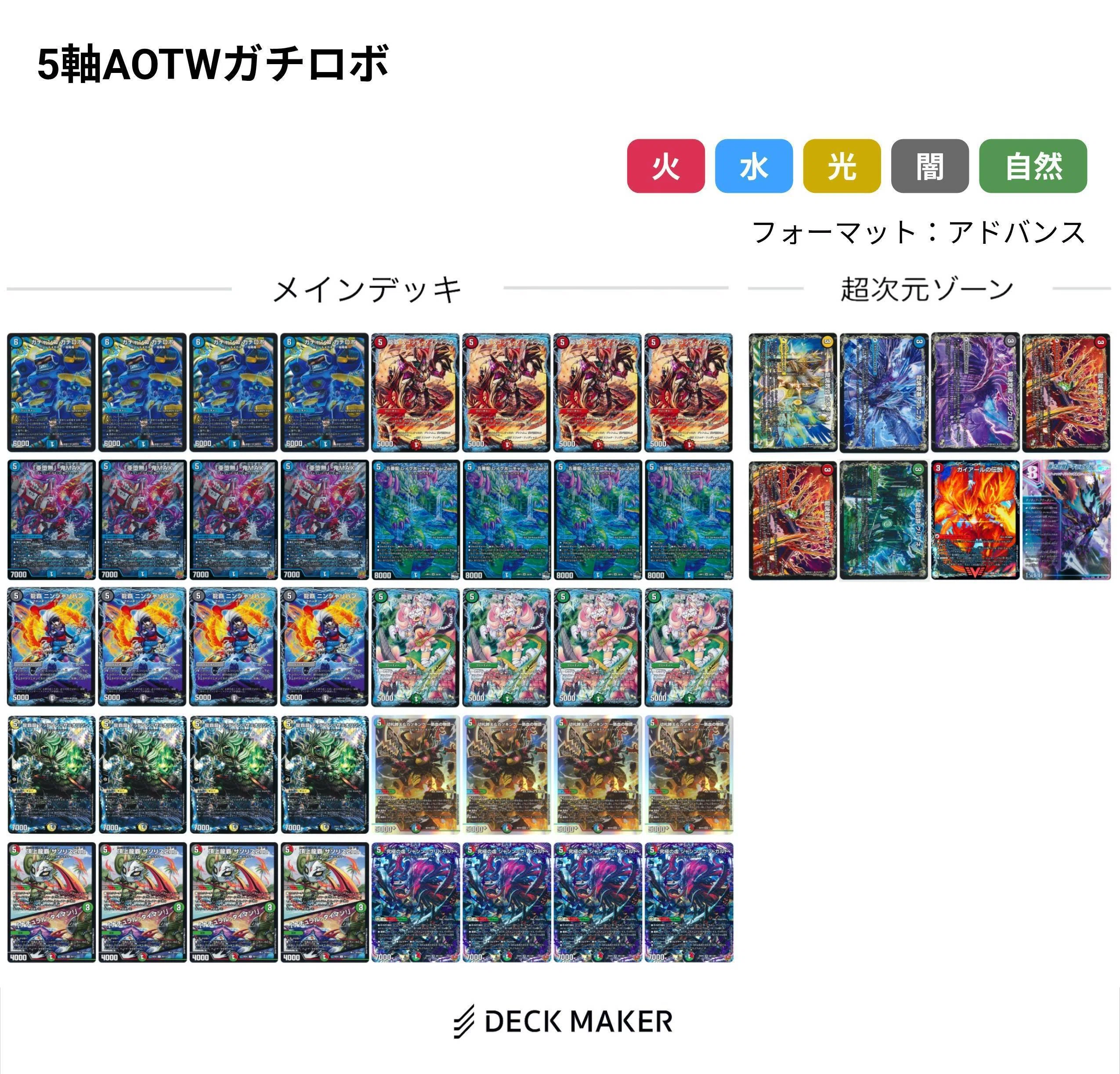 デュエマ】「マナ加速は超次元ゾーンに置いてきた」ガイアールの伝説
