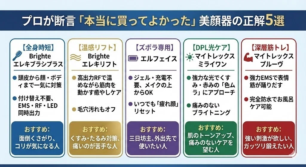 買ってはいけない美顔器とは？後悔する人の特徴と失敗しない選び方