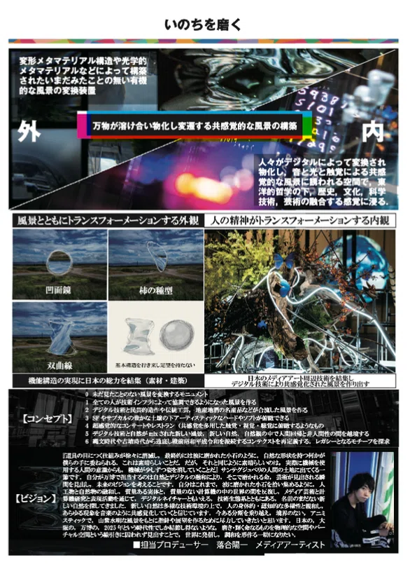 新建築』2025年12月号「null²」掲載記事に関する事実誤認の訂正と批評