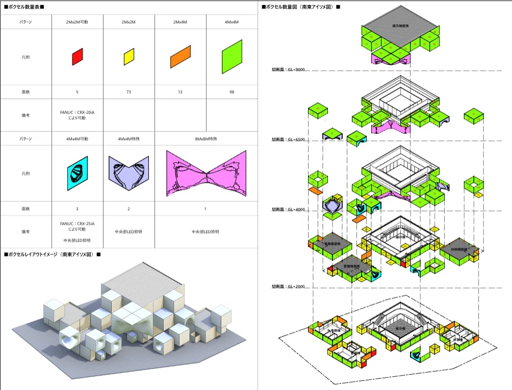 新建築』2025年12月号「null²」掲載記事に関する事実誤認の訂正と批評