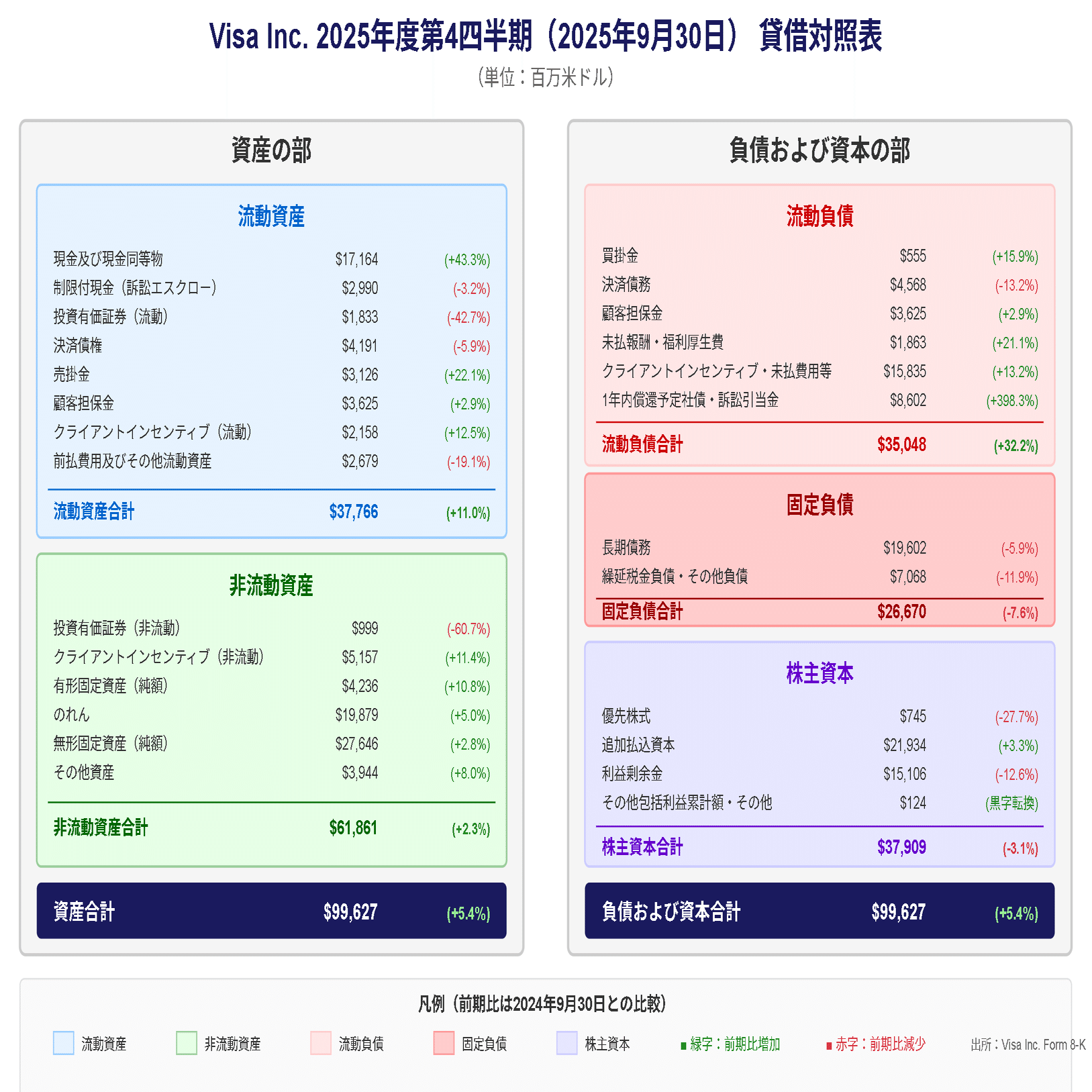 競合分析による差別化戦略とニッチ市場の開拓
