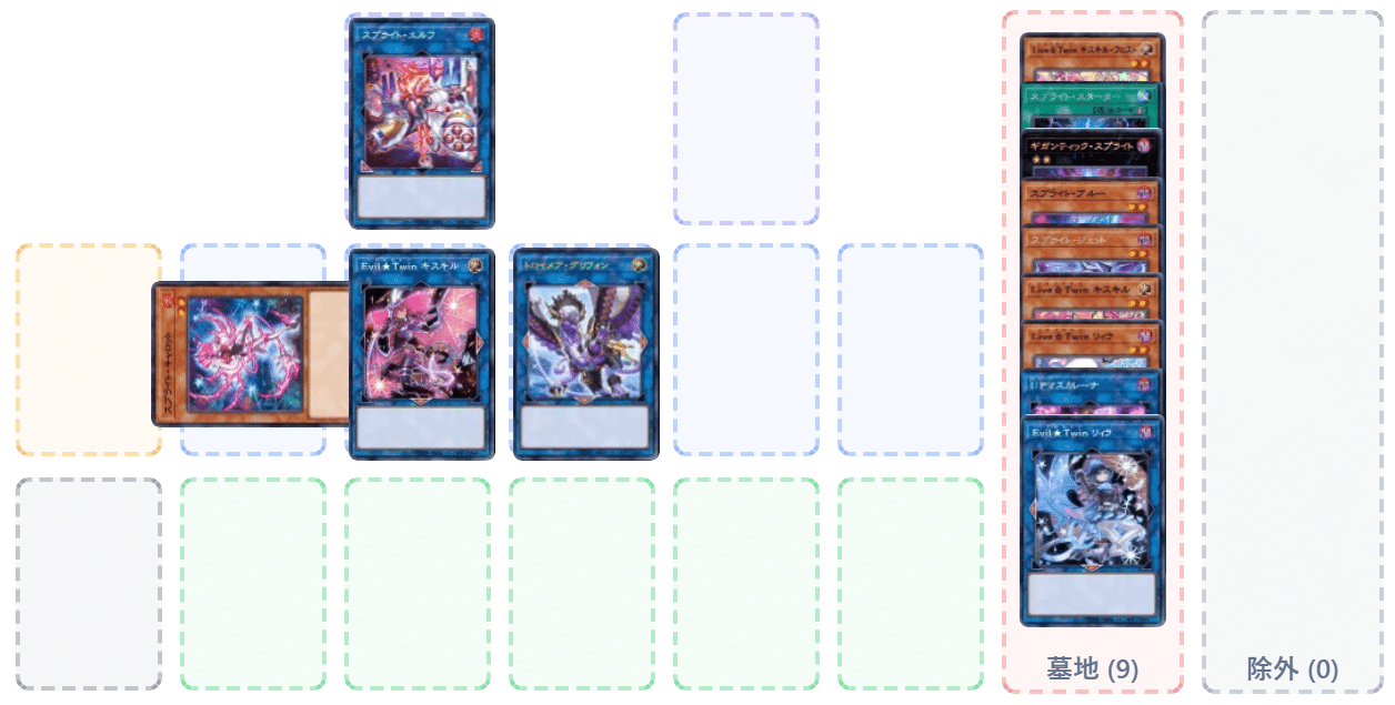 マスターデュエル】新規入りイビルツインスプライト｜たけお