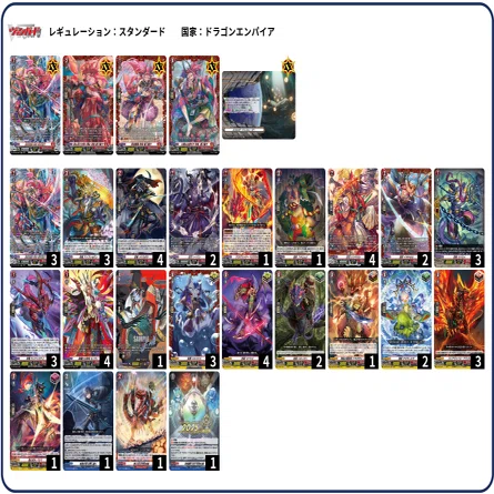 WGPデラックス名古屋～猩々童子偏愛者のシングルファイト対戦ログ