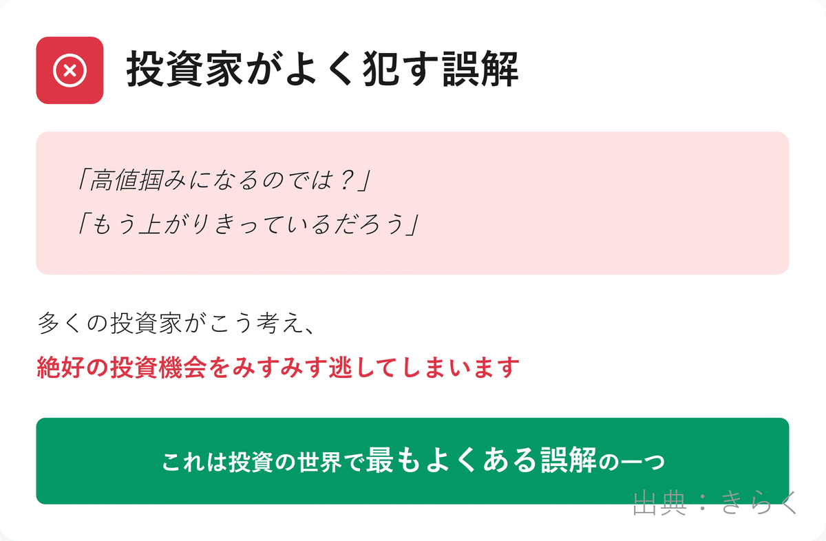 きらく式新高値ブレイク投資法（ファンダメンタル分析編）｜きらく＠TradingViewマスター