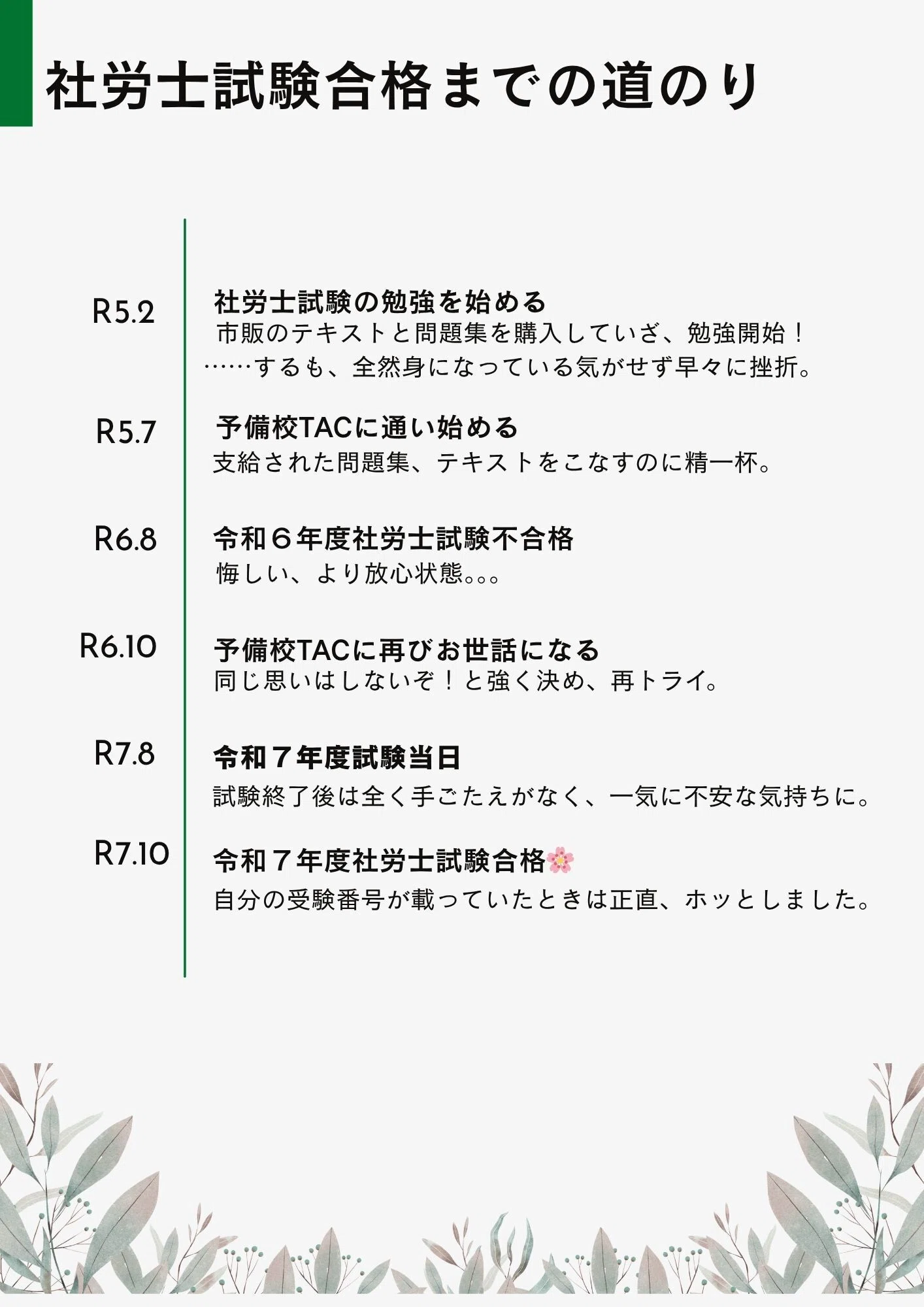│社労士│合格年度に使用した教材&使用方法大公開｜ｱﾘｲｽﾞﾐ