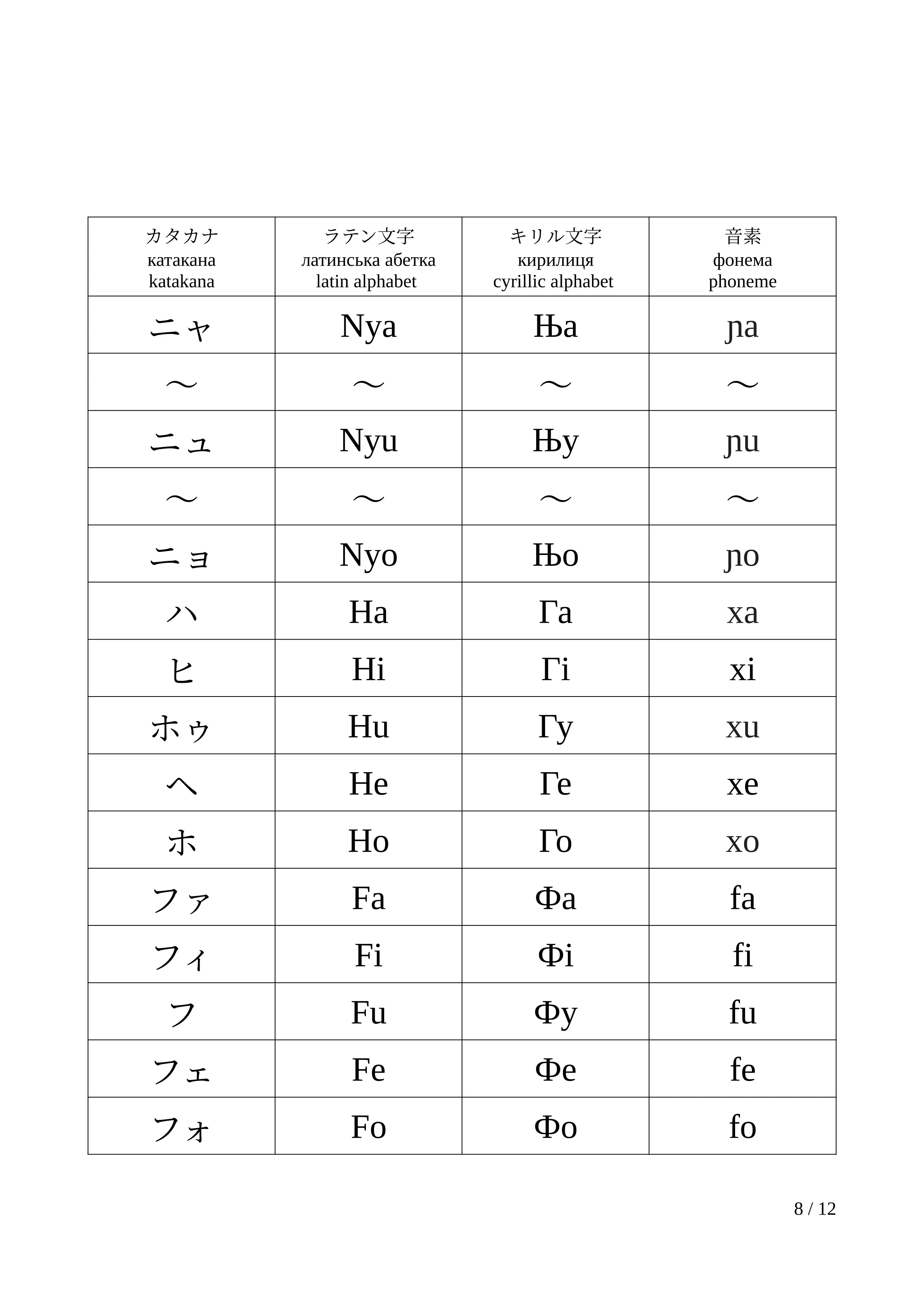 専用ページになります٩(๑❛ᴗ❛๑)۶ 台数を追加する更新 – Home