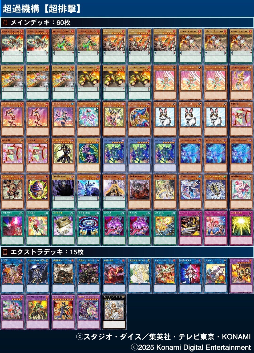 遊戯王デッキ紹介｜溜めた魔力を全ブッパ！超過機構【超排擊