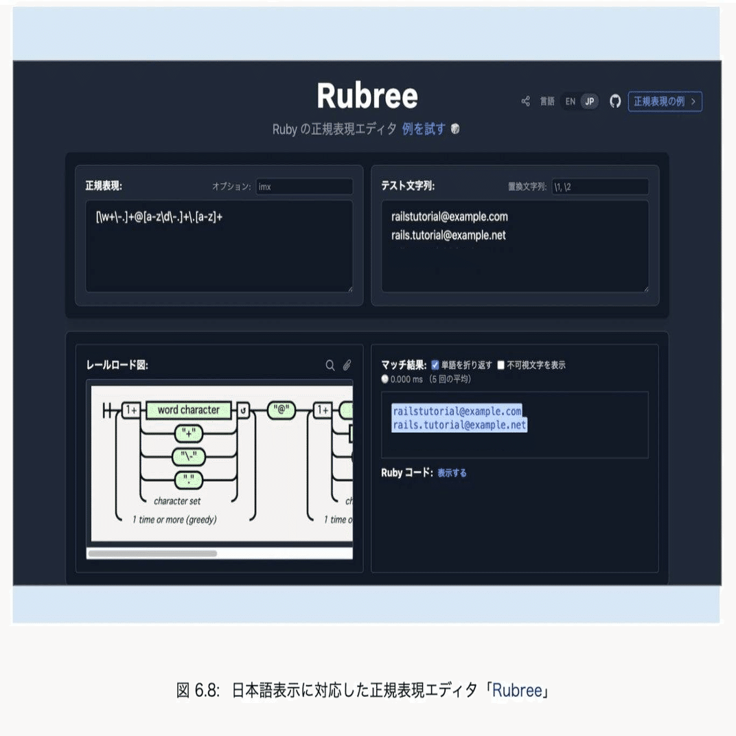 🆕 正規表現エディタ「Rubree」を紹介｜YassLab 株式会社