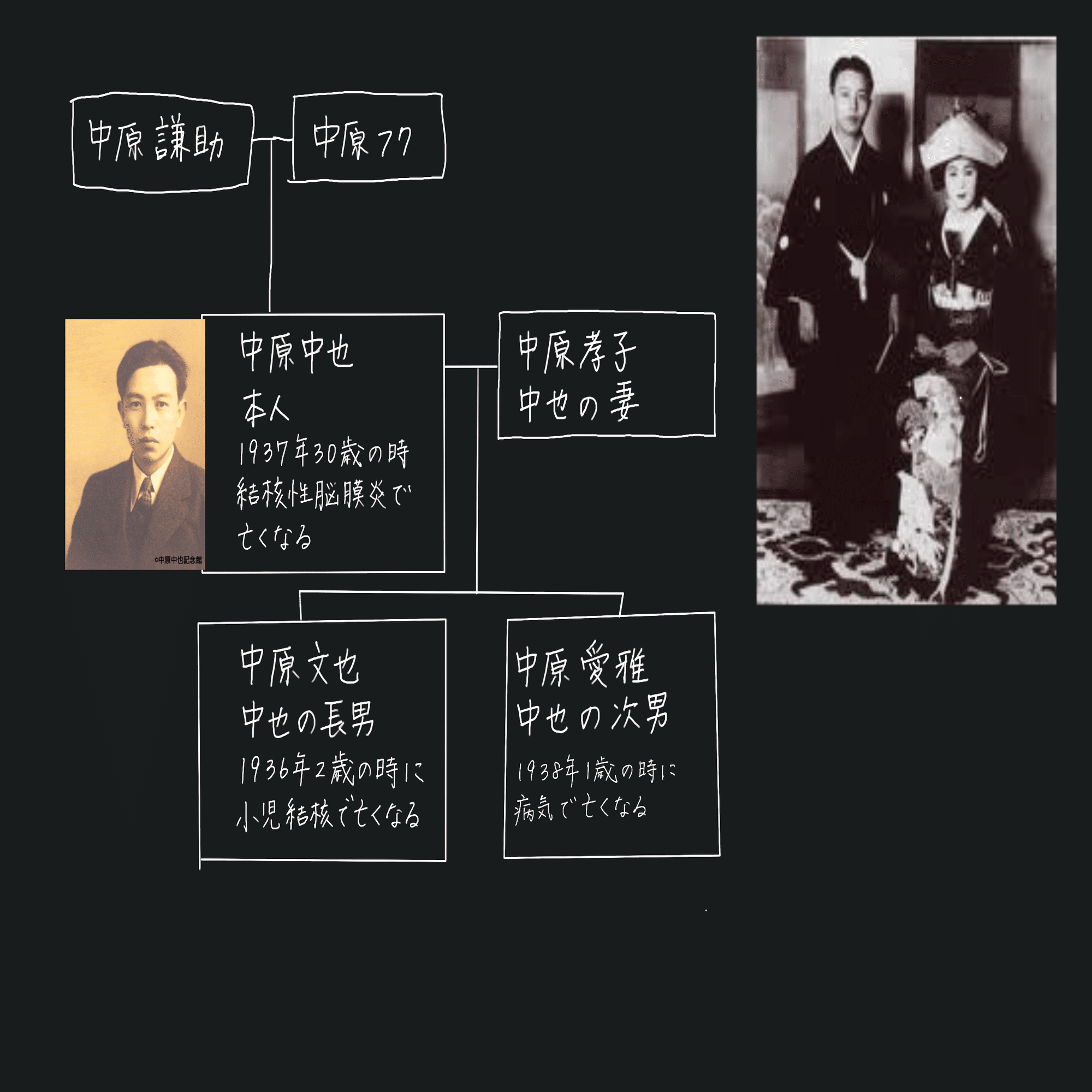 兄だったモノ 最終回の感想&ネタバレ｜Galanthus（ｶﾞﾗﾝｻｽ）