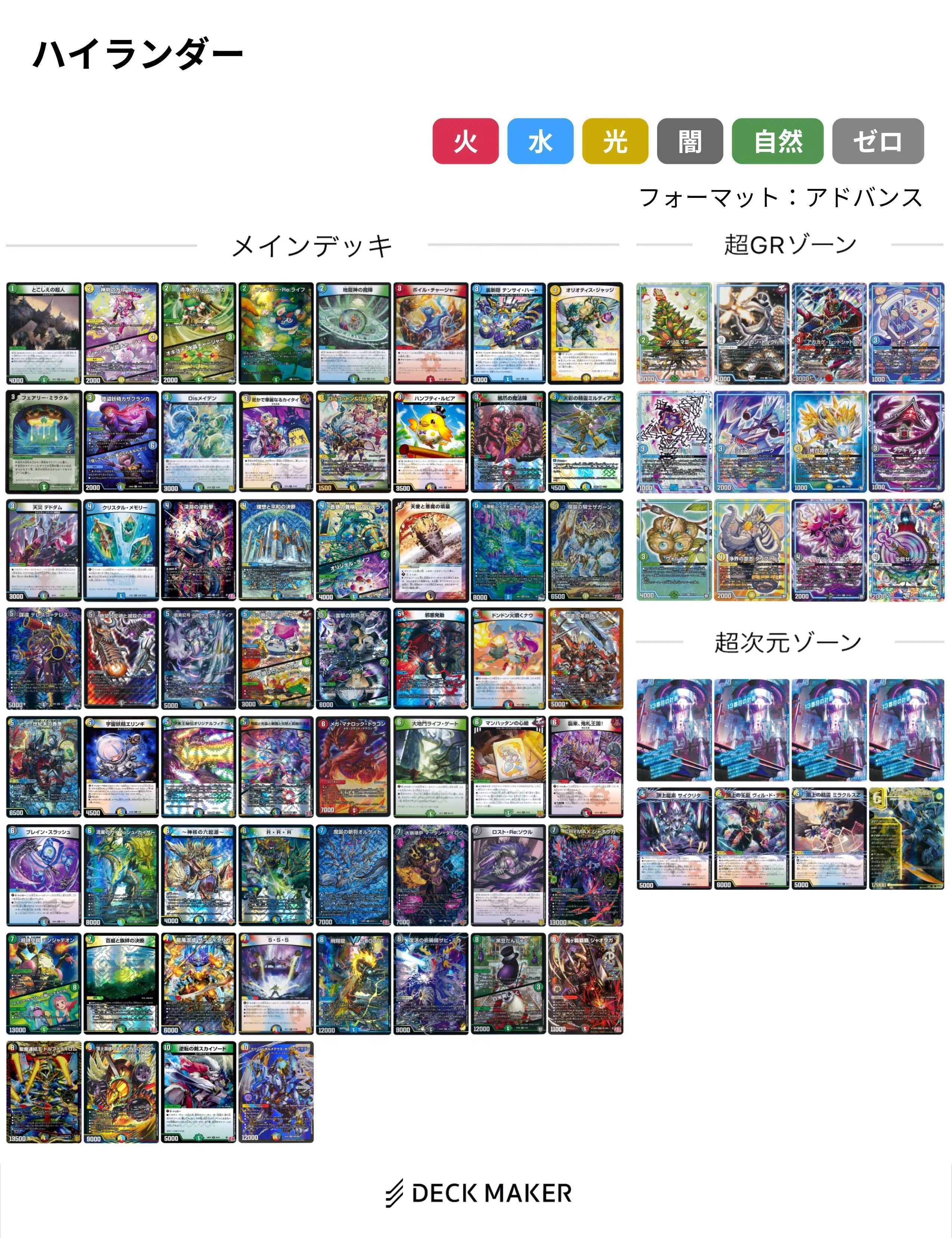 5cハイランダーのあしあと。vol.3｜R1N