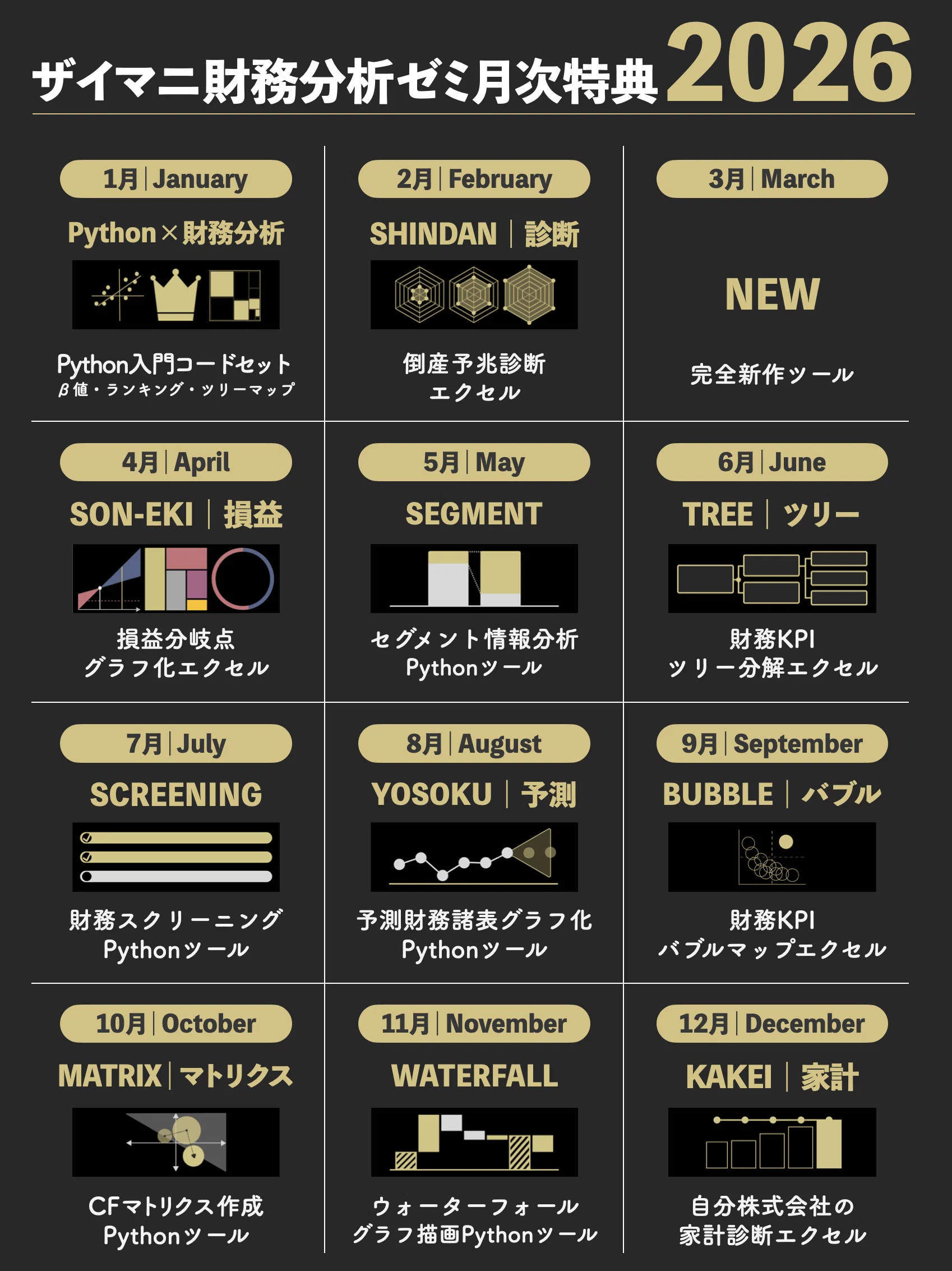2026年｜財務分析ゼミ月次特典ツールの年間スケジュール｜ザイマニ