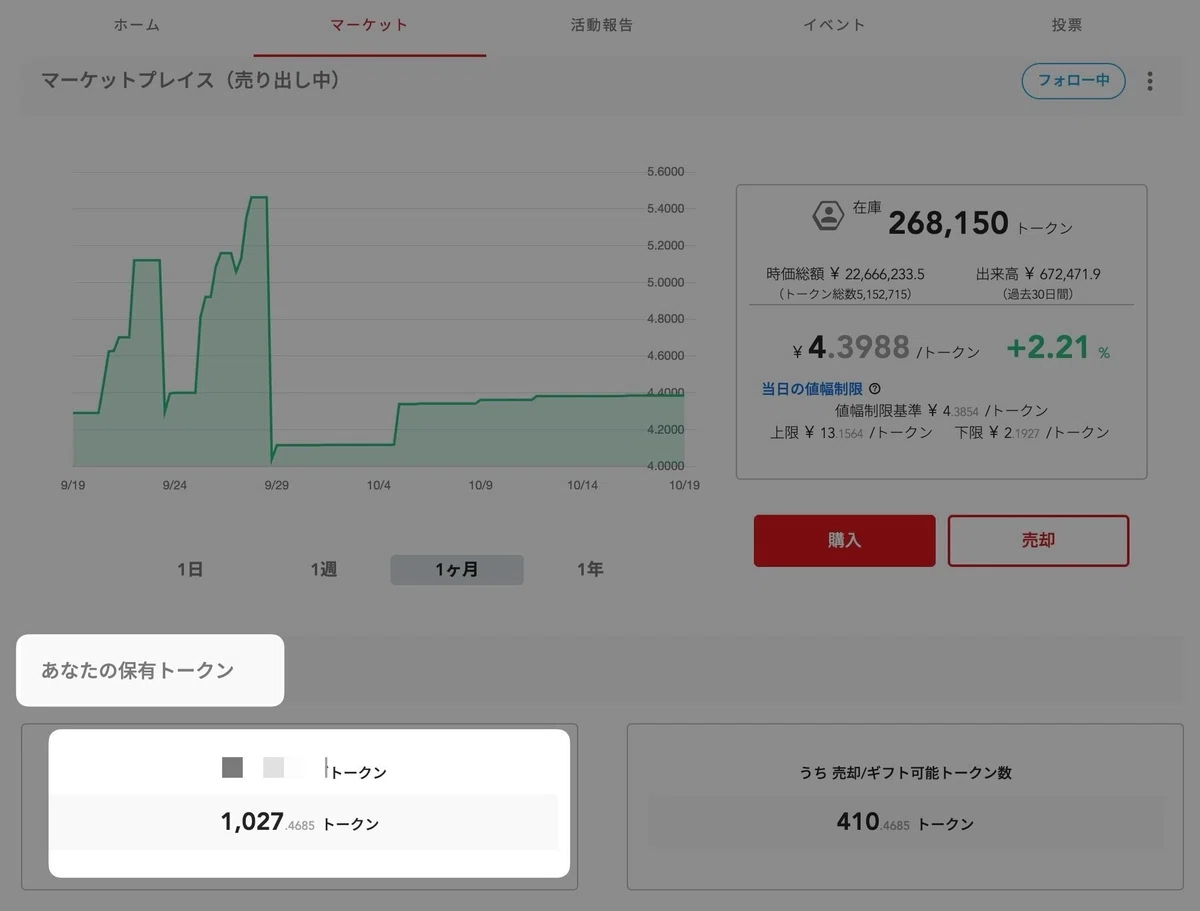 トークンを保有していることが確認できます。