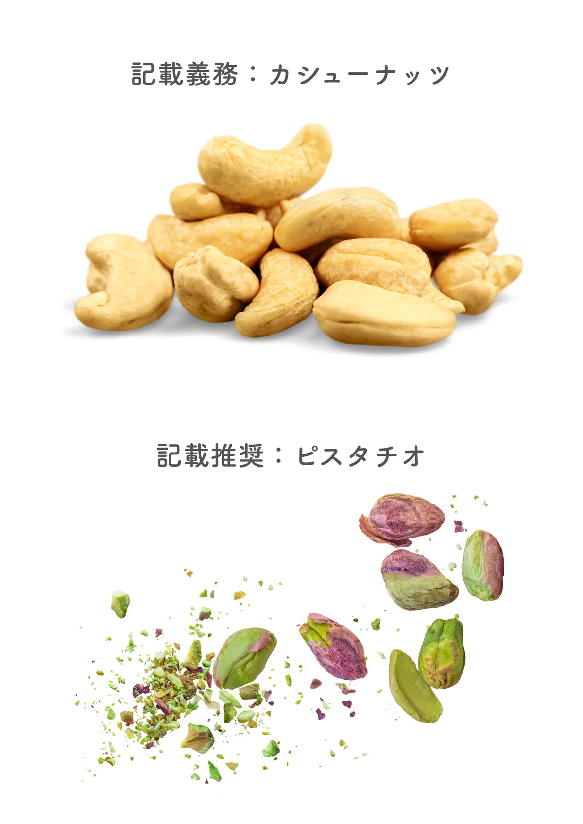 【アレルギー表示】カシューナッツが義務、ピスタチオが推奨に追加|木村優子@すたーとあっぷきっちん