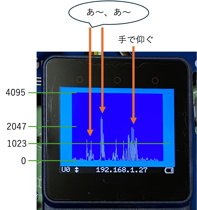 11 MSX0でサウンドセンサーを使用して「波平さんの毛」を動かす｜ken