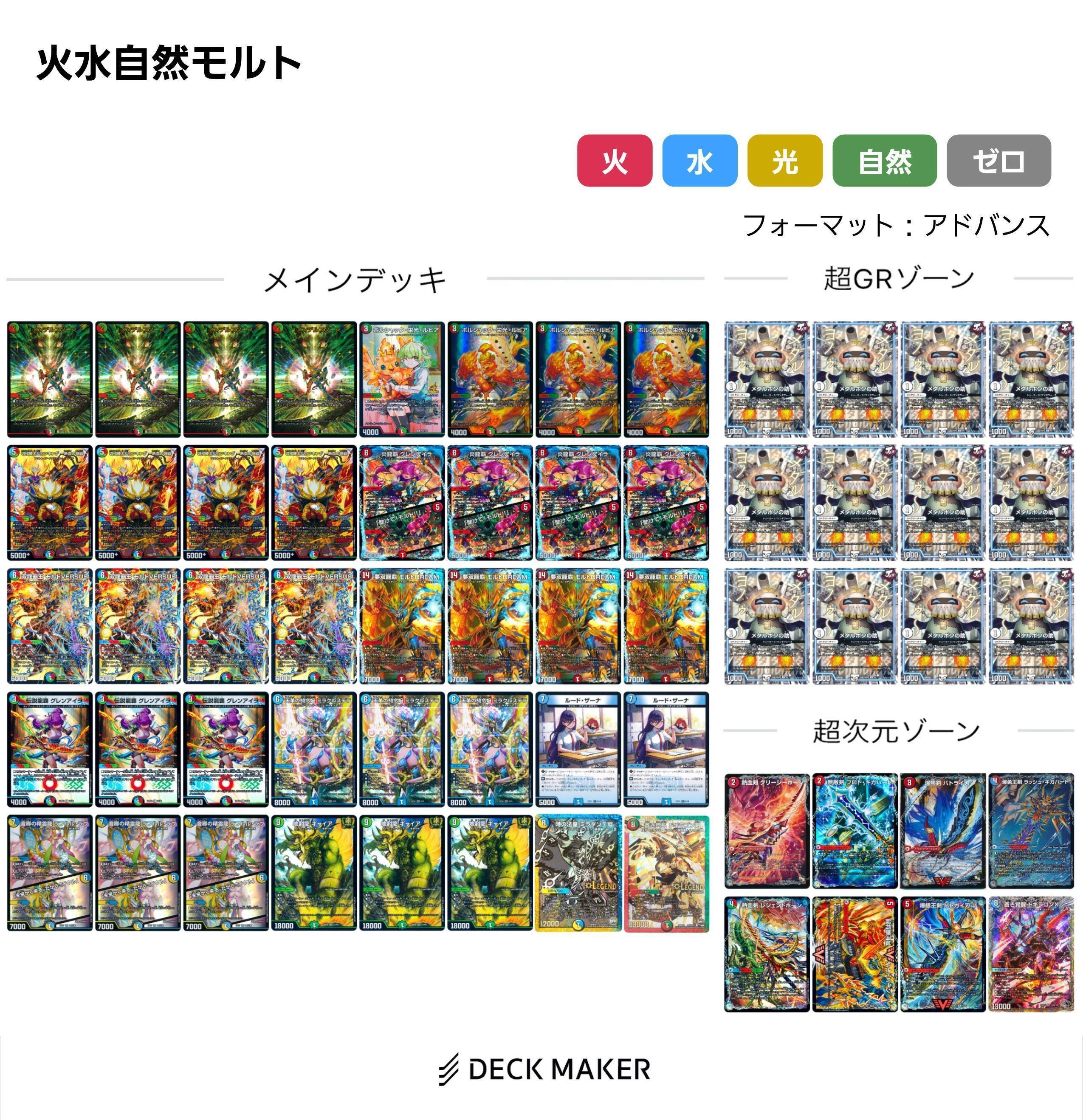 蒲田探索日記 2025.12.06｜鈴木エルモの掃き溜め