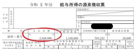 令和5年の本業年収
