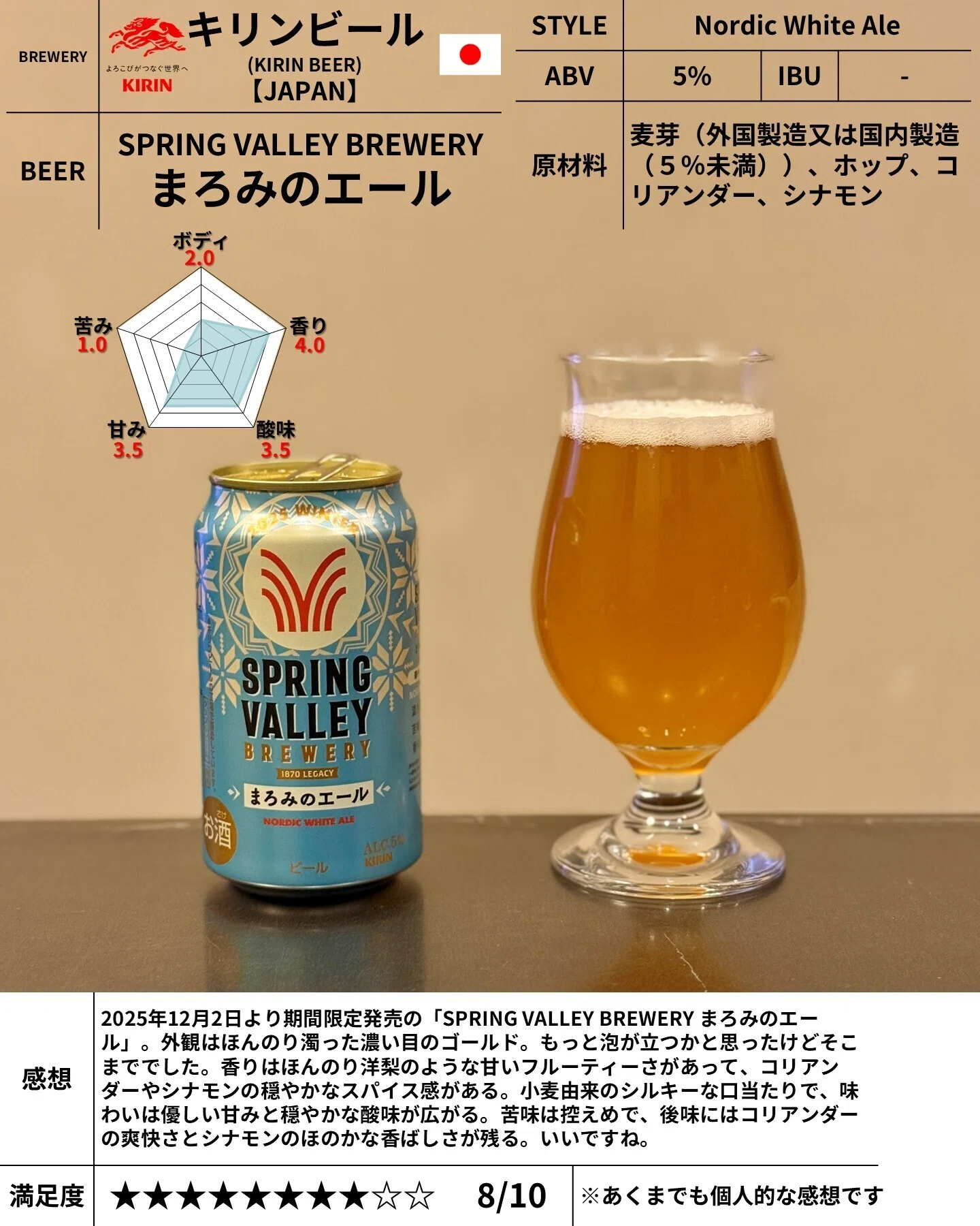 キリンビールの「SPRING VALLEY BREWERY まろみのエール」｜yamashin0120