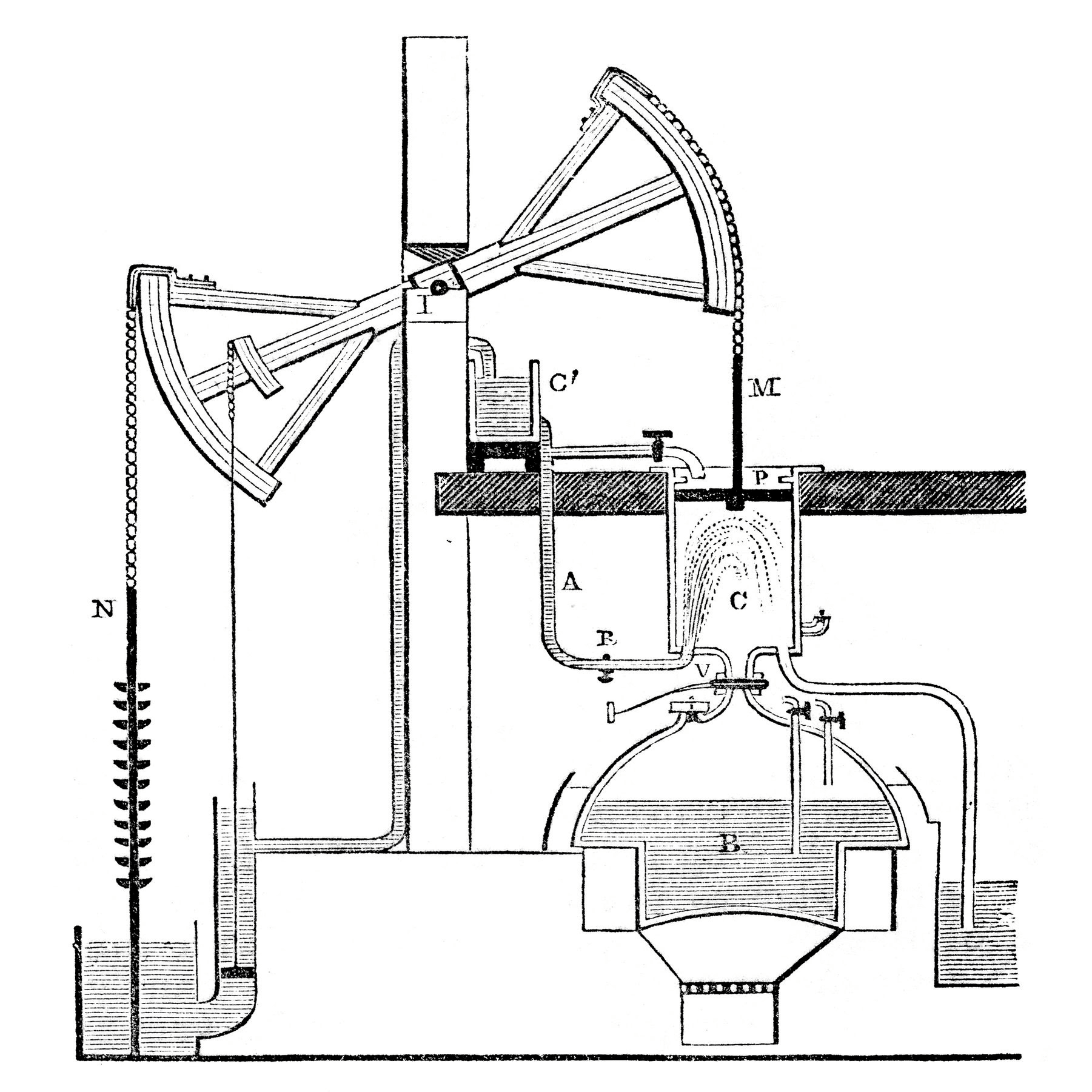 人類の知恵の結晶である「ものづくり（Manufacturing）」の壮大な歴史