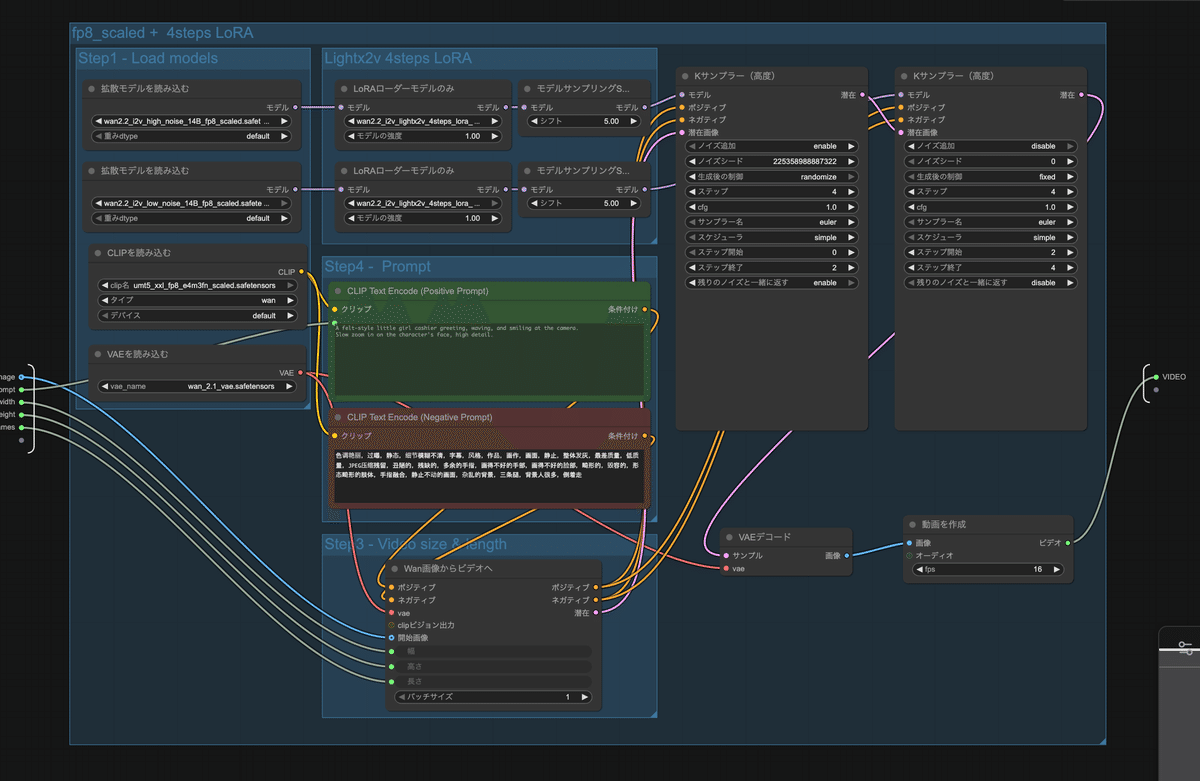 ComfyUI動画生成『Wan2.2』を極めるプロンプト集(3) カメラ動作の基本