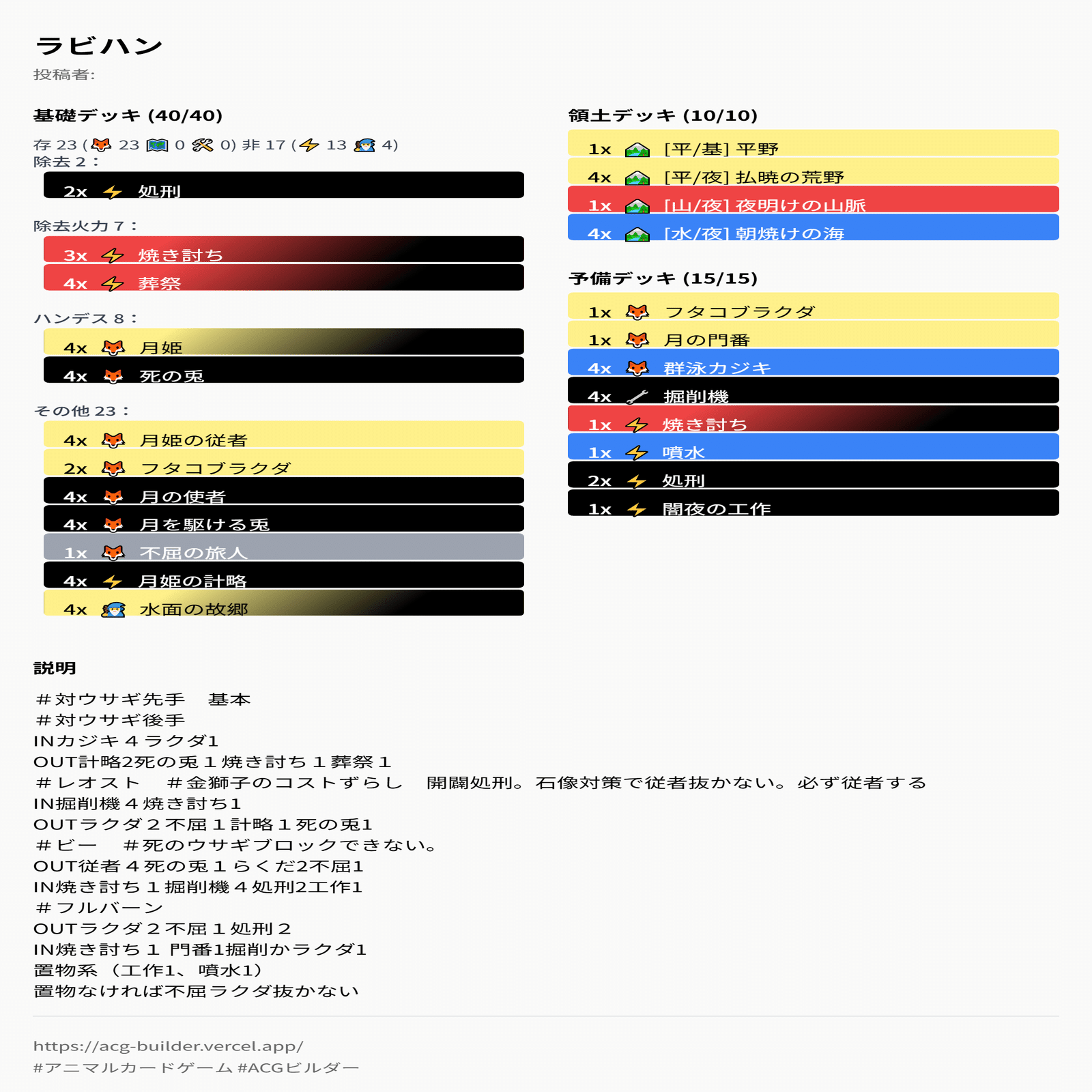 アニマルカードゲーム 日本GP2025東京参加日記｜かぼ