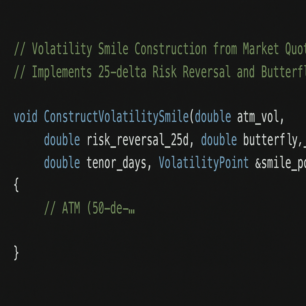 Research Log #028: Term Structure of FX Implied Volatility —  オプション市場から読み解く市場期待とリスクプレミアム｜Ken