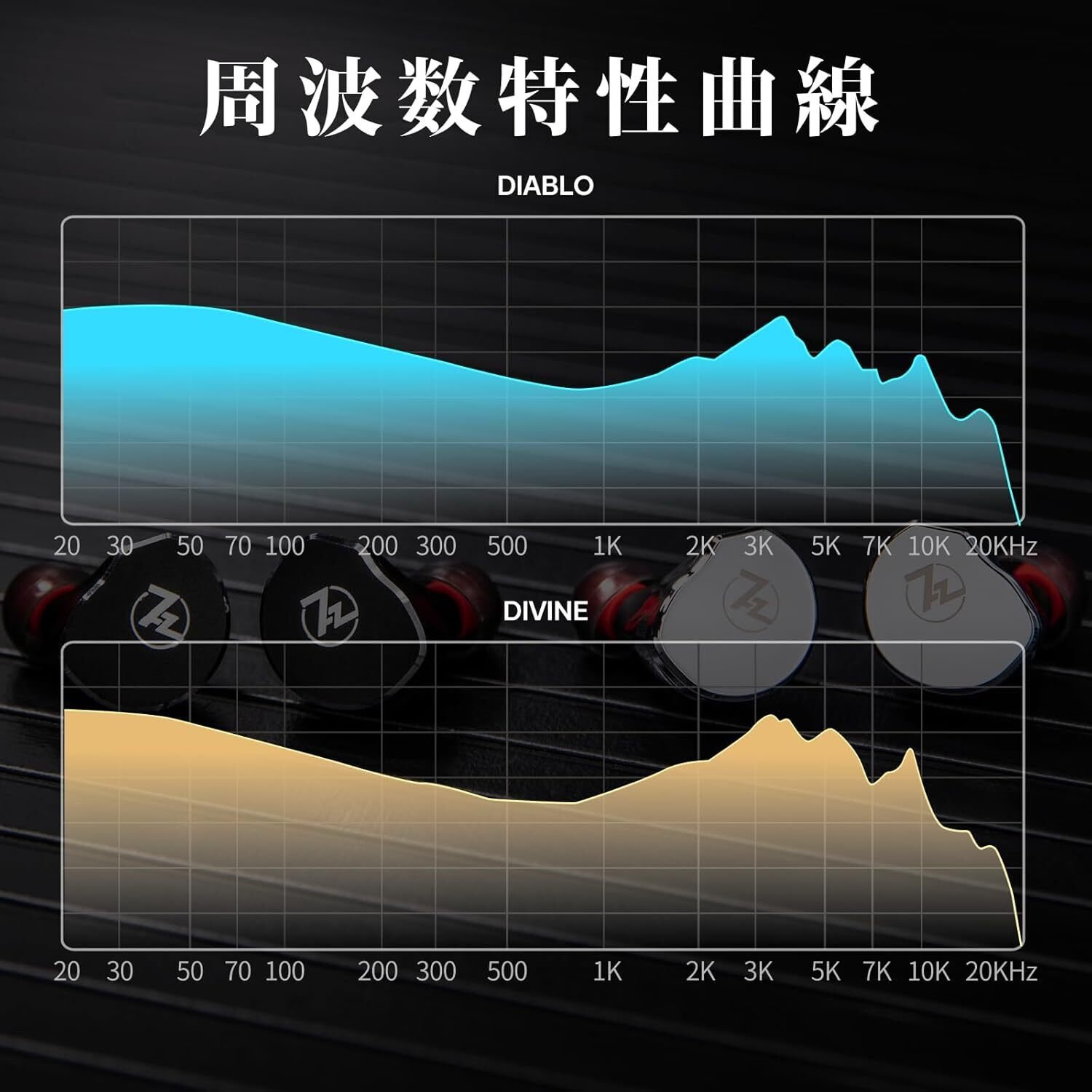 7Hz x Crinacle DIVINE ／ DIABLO 感想レビュー #️⃣79,80｜たなやん