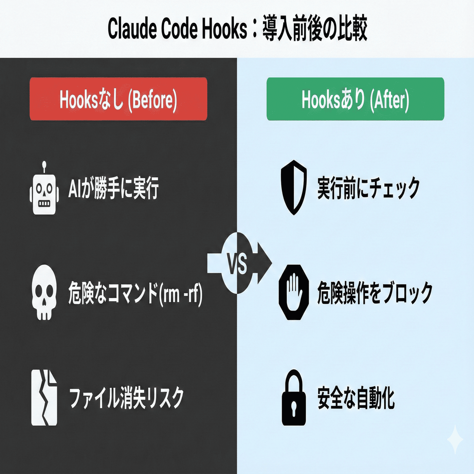 チコ@プロフ必読　 チャコ[プロフ必読]さま専用 Amazon | Prologo(プロロゴ) Zero II TT