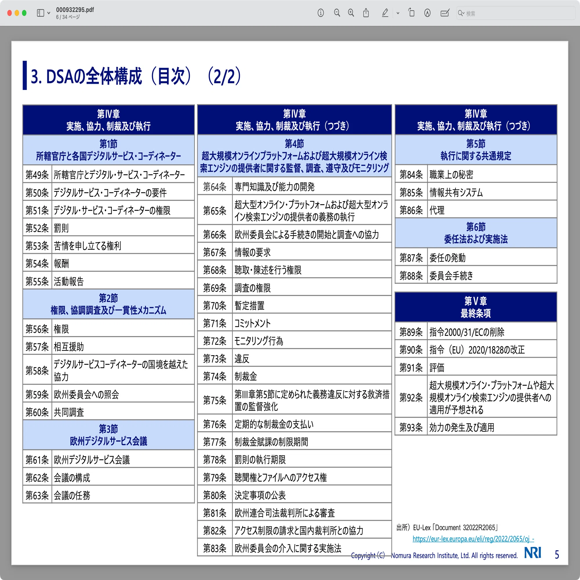 Xに対するEUデジタルサービス法に基づく初の制裁金決定とその背景｜N