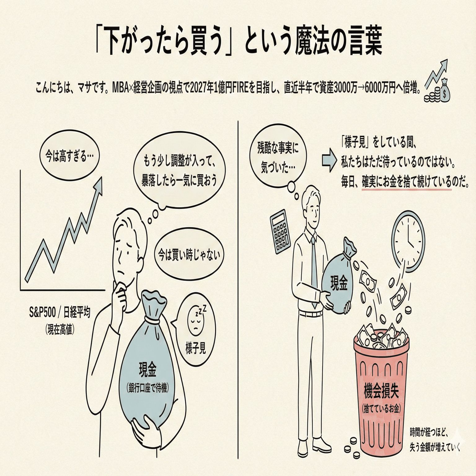 暴落待ちで現金握りしめ、300万損する男の話。｜マサ｜MBA式・資産とキャリアの戦略室