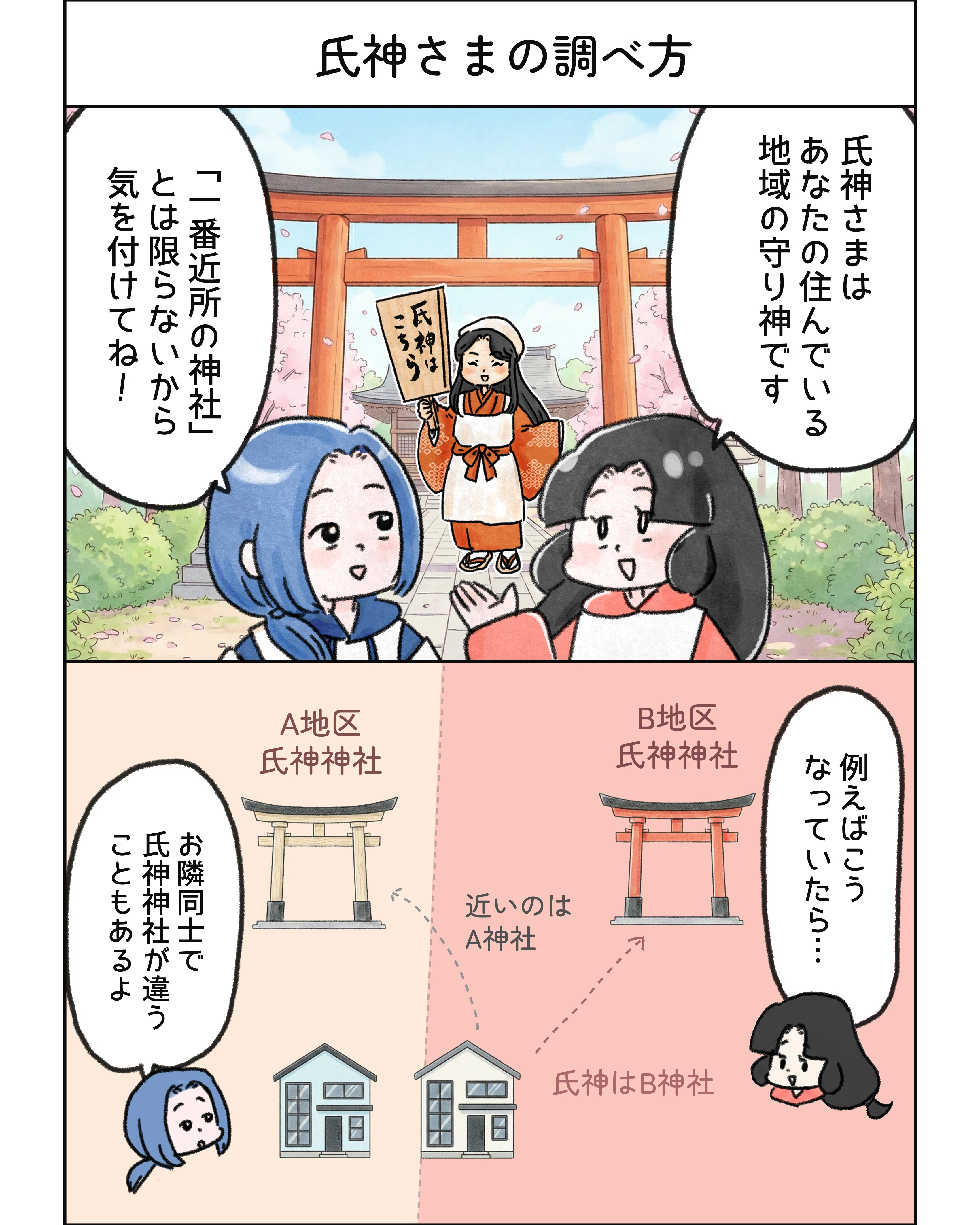 氏神神社の調べ方｜えんな｜漫画家・イラストレーター