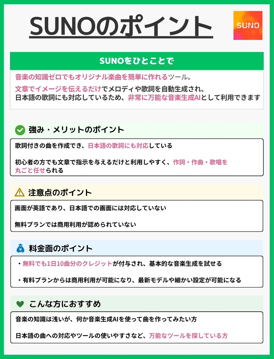 SUNOのポイント
SUNOをひとことで
音楽の知識ゼロでもオリジナル楽曲を簡単に作れるツール。
文章でイメージを伝えるだけでメロディや歌詞を自動生成され、
日本語の歌詞にも対応しているため、非常に万能な音楽生成AIとして利用できます。
✔ 強み・メリットのポイント
歌詞付きの曲を作成でき、日本語の歌詞にも対応している
初心者の方でも文章で指示を与えるだけで利用しやすく、作詞・作曲・歌唱を丸ごと任せられる
⚠ 注意点のポイント
画面が英語であり、日本語での画面には対応していない
無料プランでは商用利用が認められていない
💰 料金面のポイント
無料でも1日10曲分のクレジットが付与され、基本的な音楽生成を試せる
有料プランからは商用利用が可能になり、最新モデルや細かい設定が可能になる
💚 こんな方におすすめ
音楽の知識は浅いが、何か音楽生成AIを使って曲を作ってみたい方
日本語の曲への対応やツールの使いやすさなど、万能なツールを探している方