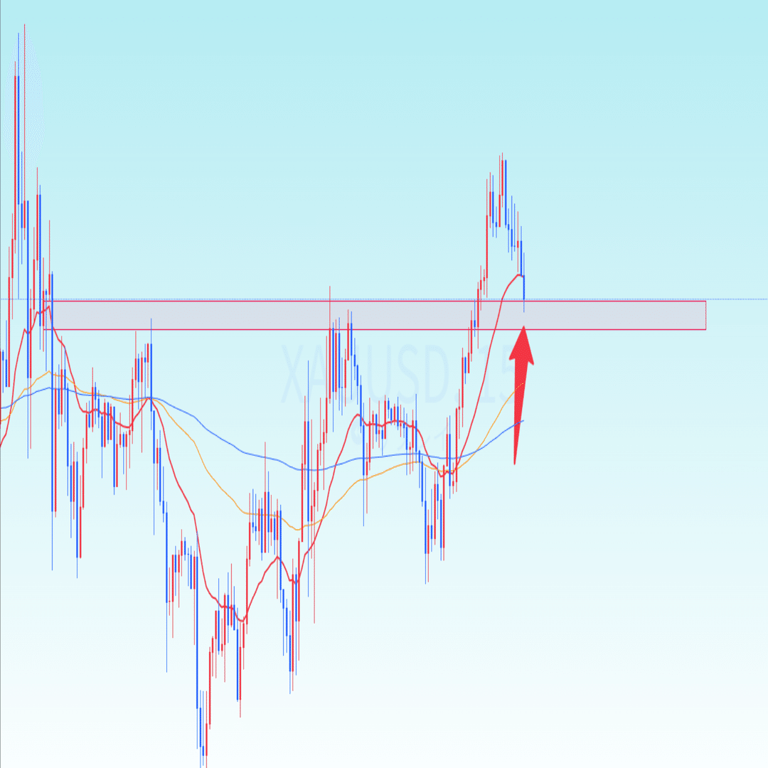 押し目買い・戻り売りで「9割が負ける形」｜結城