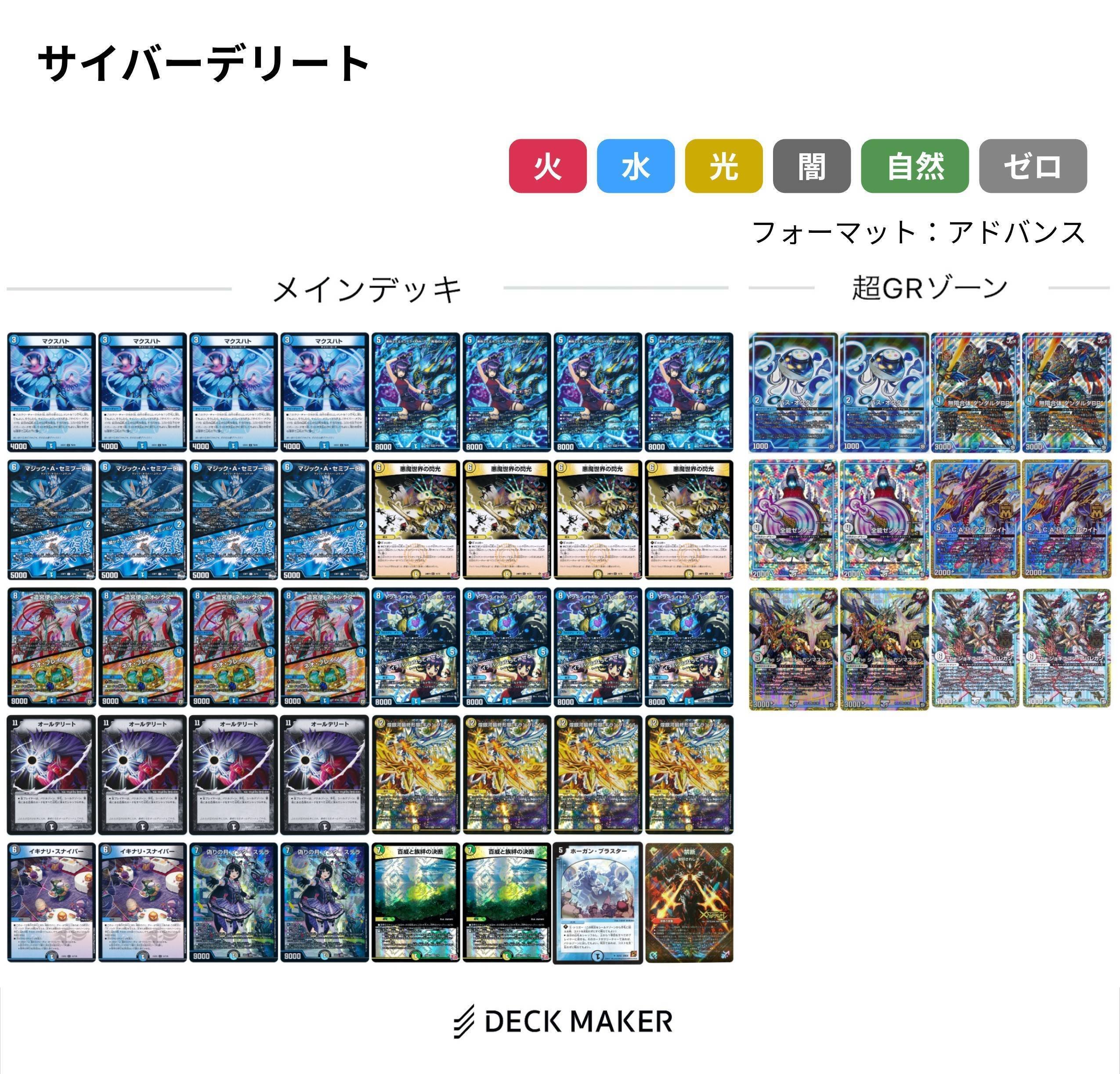 実質日記12/1~12/7｜スライ無