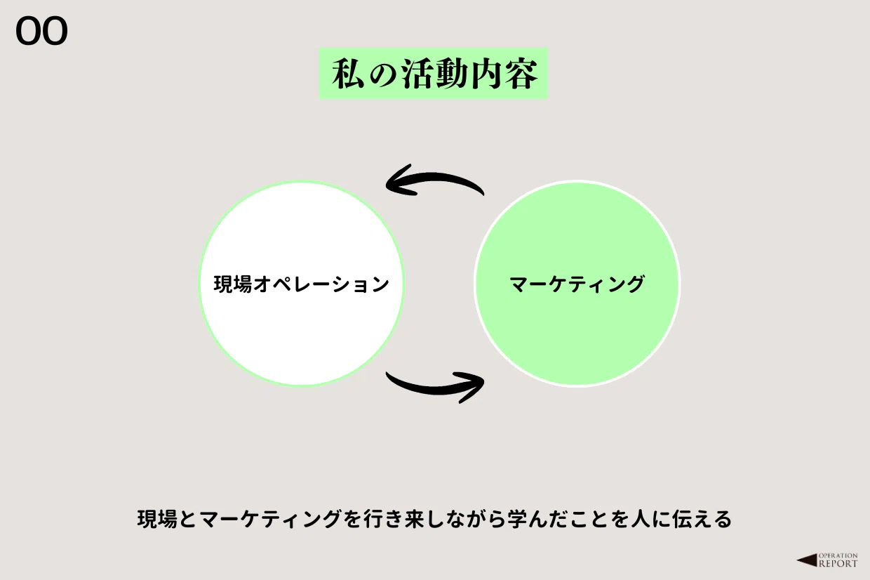 小規模ホテルの運営大全─ 現場からつくる〈 オペレーション/接客