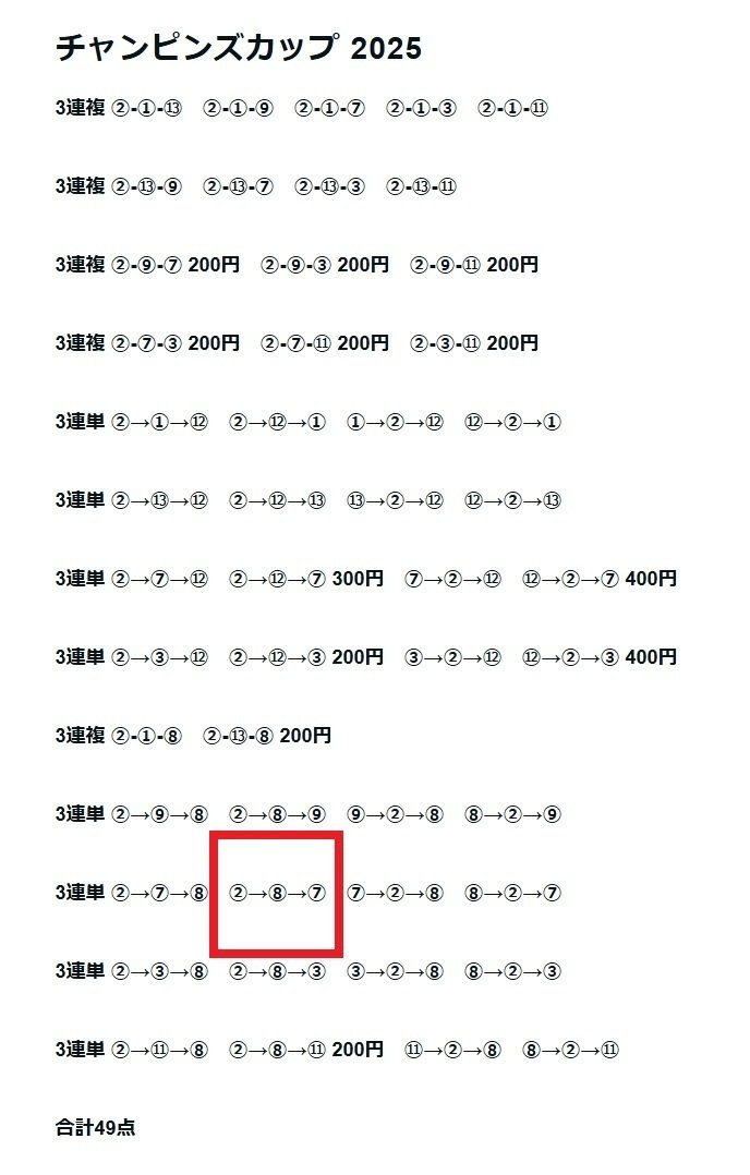 チャンピオンズカップ2025 サイン馬券｜チャンピオンズカップの画像