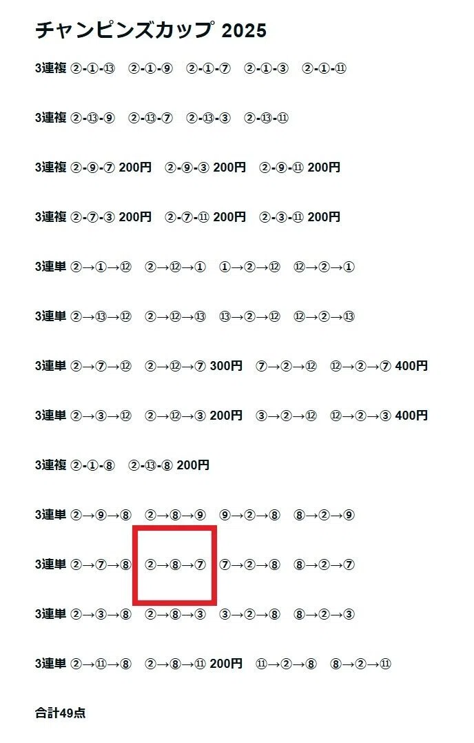 チャンピオンズカップ2025 サイン馬券 Part4｜画像に写し出される建造
