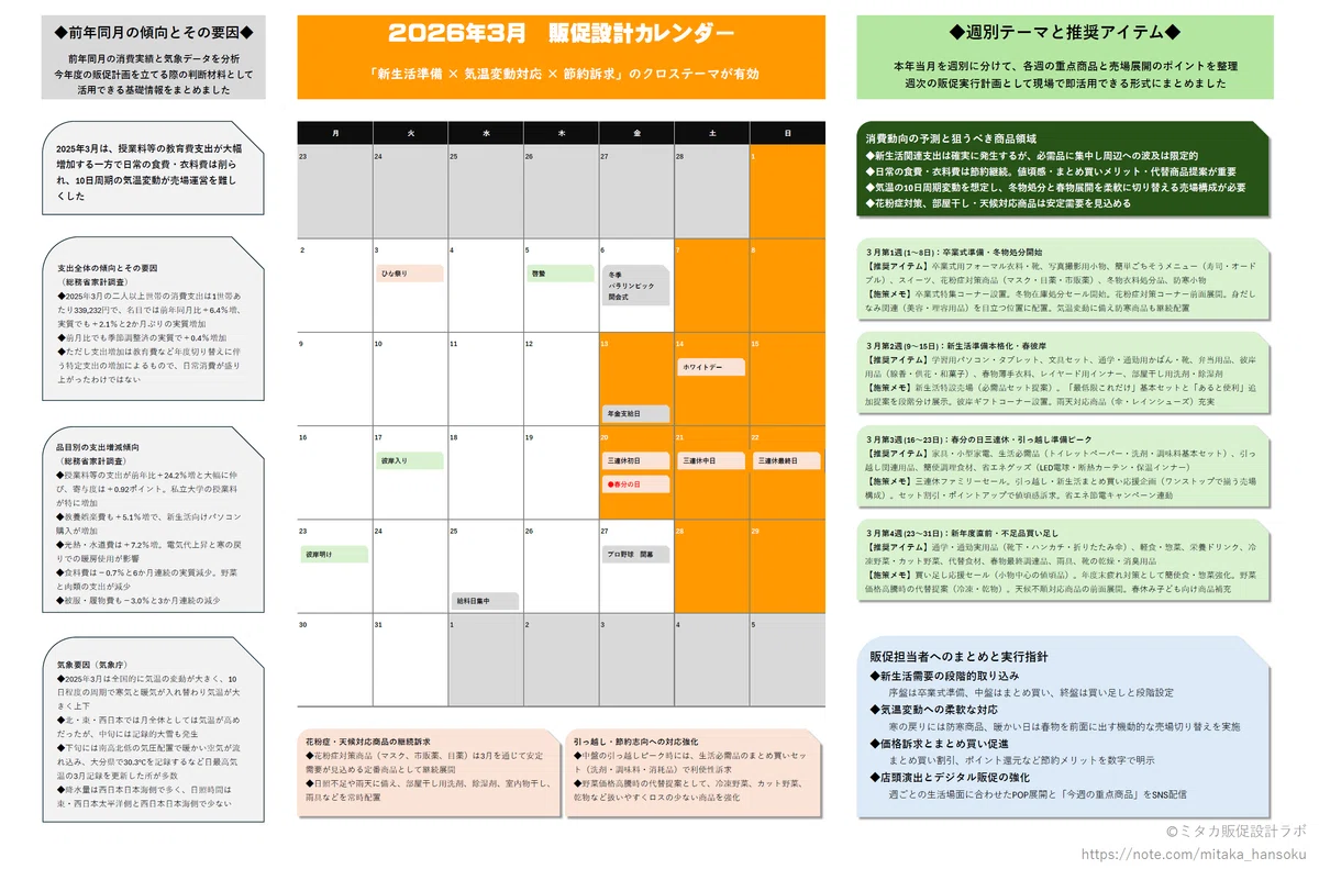 sales_promotion_calendar_2603