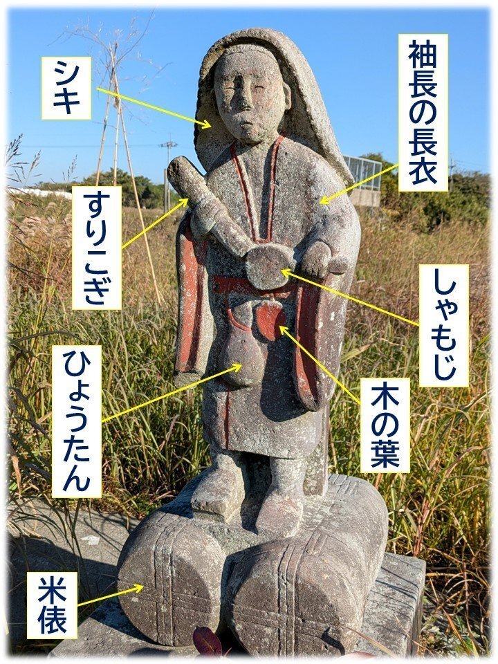 時代物石像石仏田の神様田の神たのかんさぁ道祖神作神農神百姓神野神農耕神五穀豊穣 池袋の田の神さぁ - Peepooblue's Sketchbook