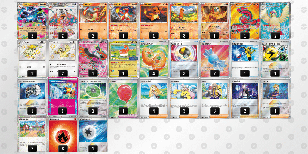 CL愛知2026 参加記録｜kenta