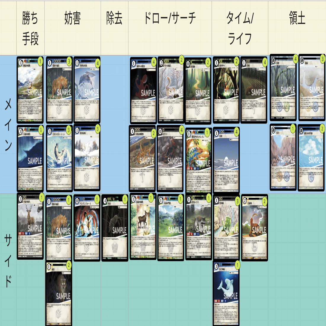 日本GP2025ジェイル参戦記：第1回】4勝2敗25位｜運命の監獄@ジェイル