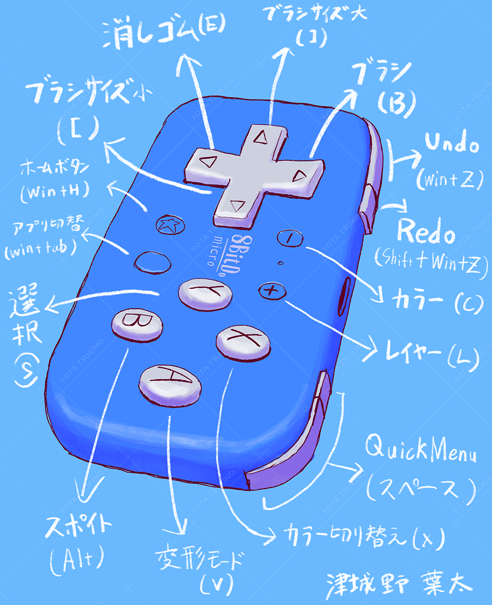 8BitDo microを買いました (procreate用キー配置)｜津城野 葉太