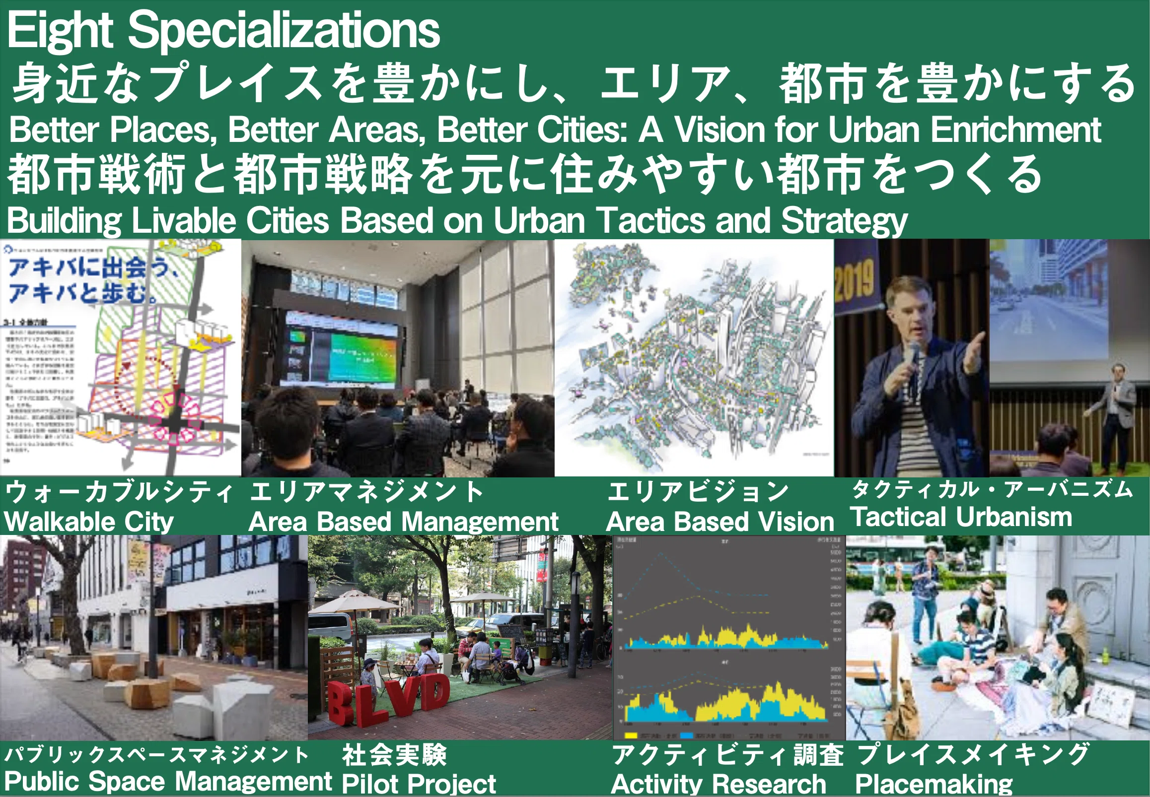 自己紹介】都市戦術家・泉山塁威｜戦略と戦術の往復で「都市のルール