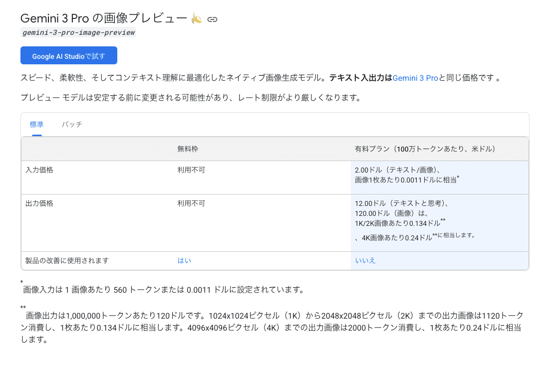Nano Banana Pro編集お助けアプリ「Banana Canvas」が凄すぎた！ 【AiCutyメイが解説】