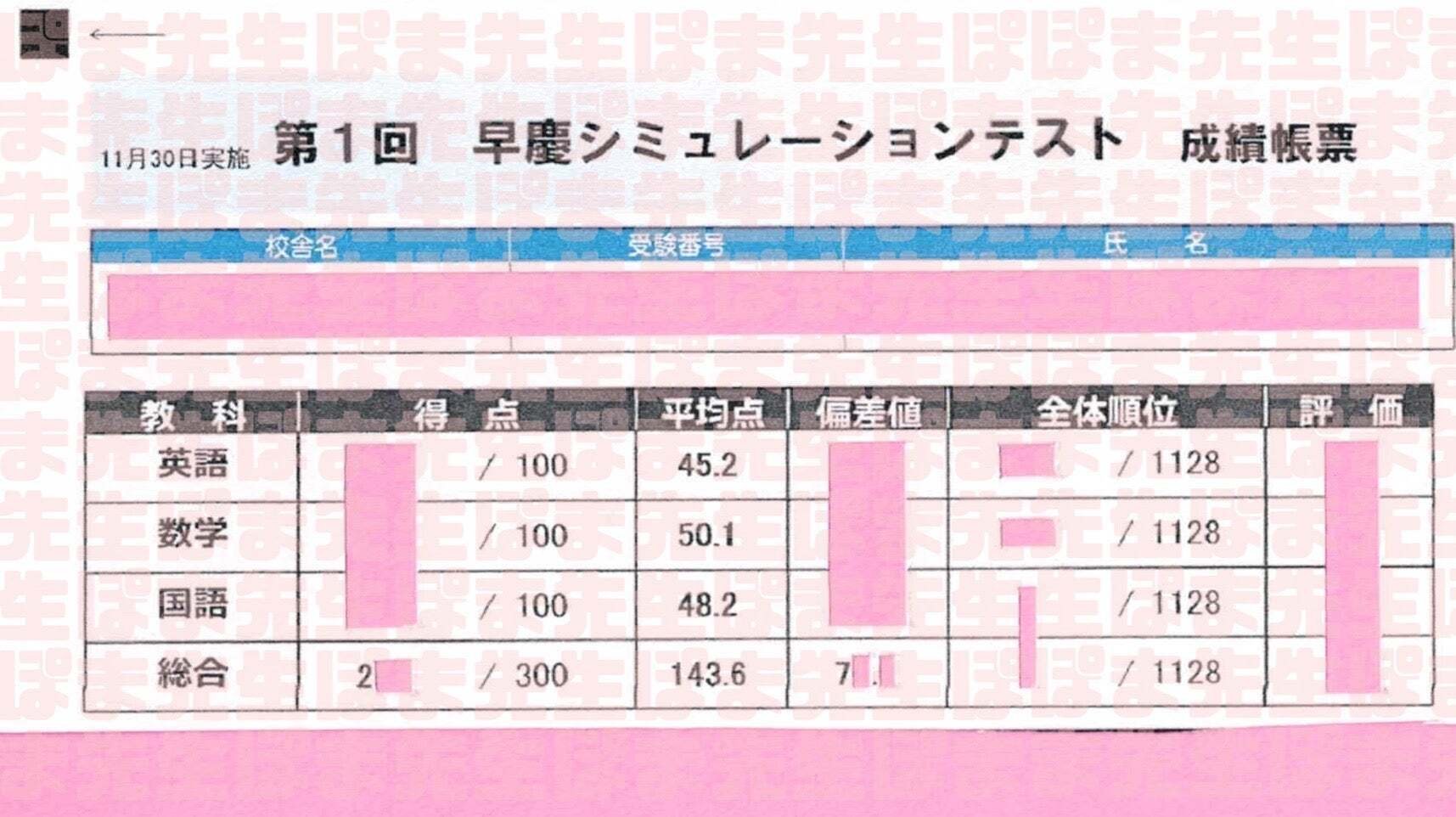 早稲アカ 早慶トライアル 結果（合格 不合格 シミュレーションテスト