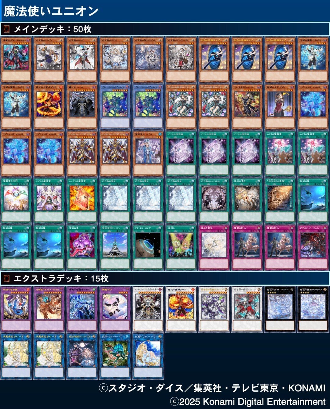 即日発送！ガスタ　デッキ　遊戯王　まとめ売り　デュエルターミナル 遊戯王】市こふぇの今年使ったカジュアルデッキを振り返る2025｜市こふぇ