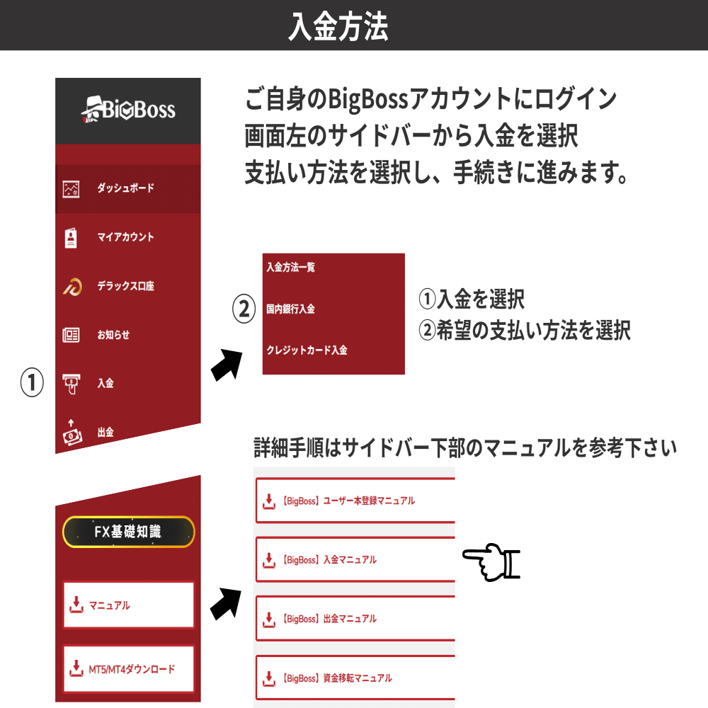 ミラートレードのやり方を完全解説｜JIN師匠×BigBossで始めるFX自動運用｜トシ@FX初心者の教科書